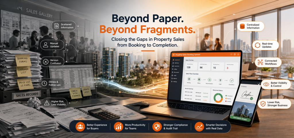 Property Sales Booking Gaps: 5 New AI Solutions for Developers Property sales booking system Malaysia connecting paper-based records, sales, billing and legal documentation into a centralized digital workflow for property developers.